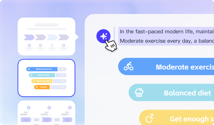 Step 2, generate diagrams with AI